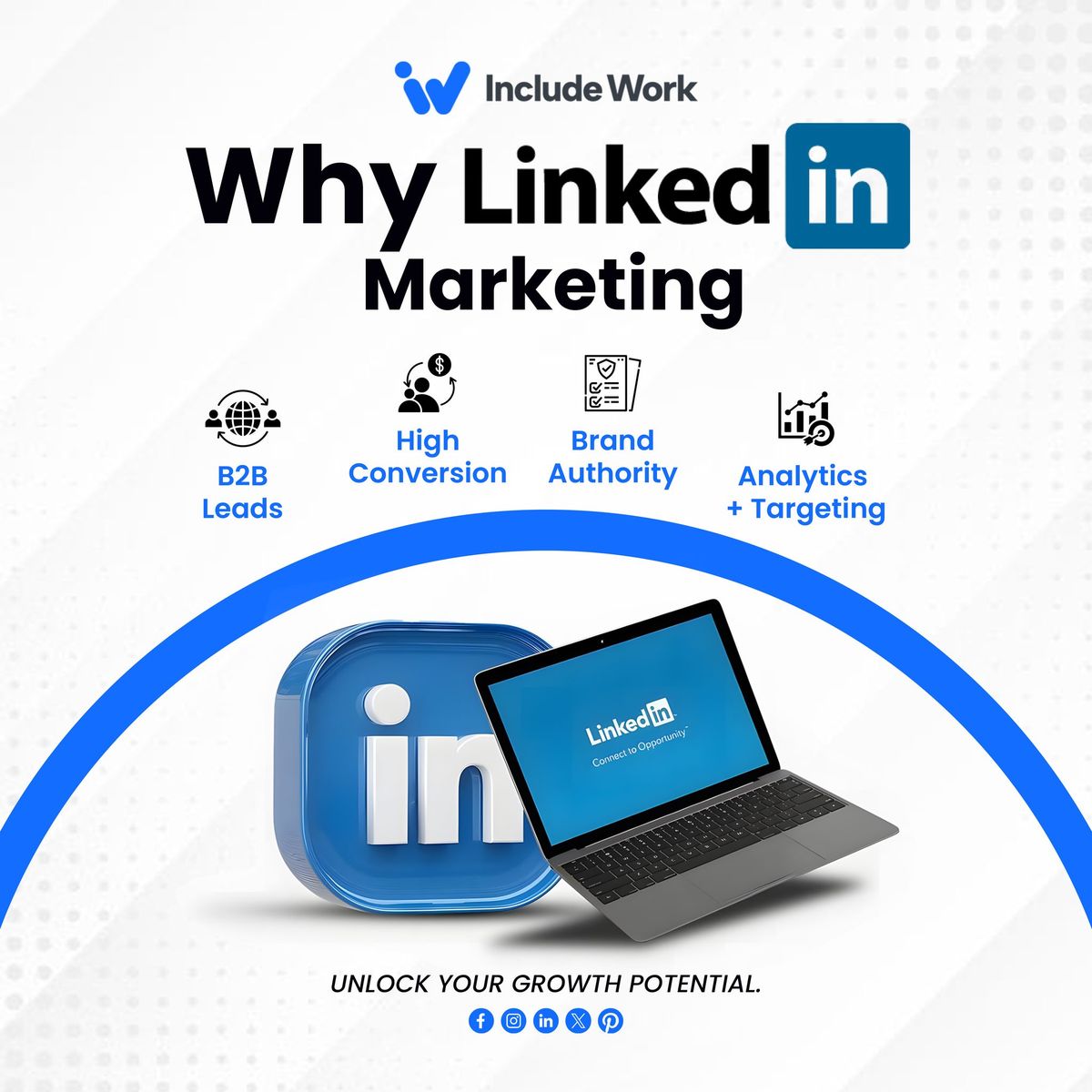 LinkedIn growth strategy sample by OrbitFrame
